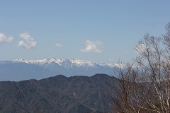 Px